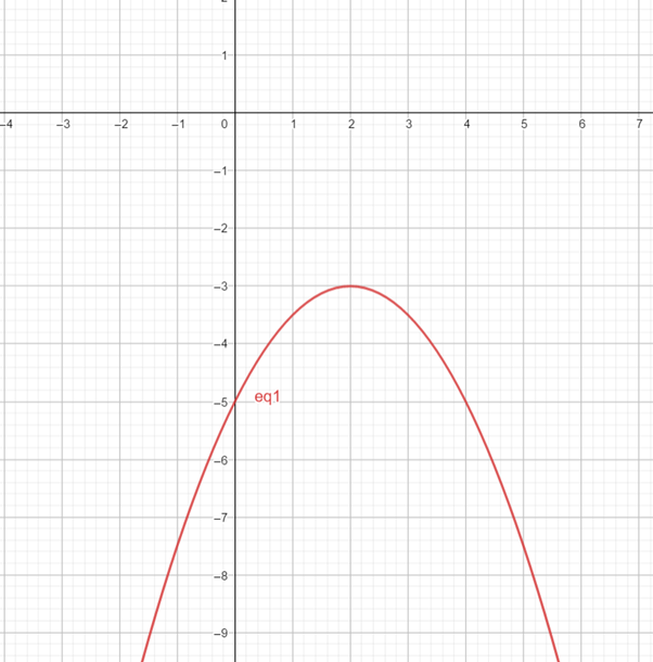 Algebra and Trigonometry: Structure and Method, Book 2, Chapter 7, Problem 8CT 