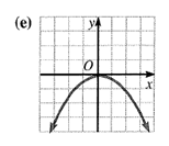 Algebra and Trigonometry: Structure and Method, Book 2, Chapter 7.5, Problem 2OE 