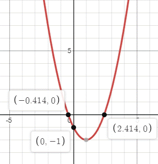 Algebra and Trigonometry: Structure and Method, Book 2, Chapter 7.5, Problem 7WE 