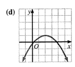 Algebra and Trigonometry: Structure and Method, Book 2, Chapter 7.5, Problem 8OE 