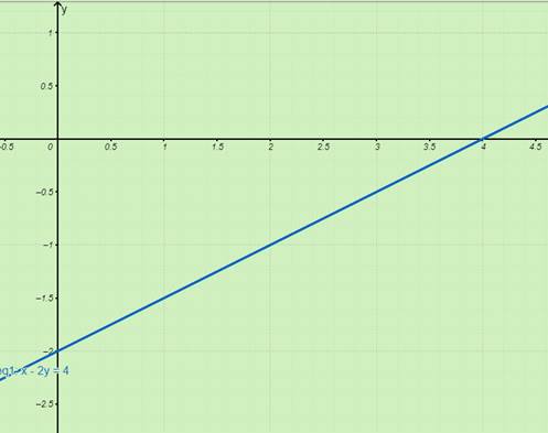 Algebra and Trigonometry: Structure and Method, Book 2, Chapter 9.1, Problem 1MRE 