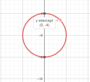 Algebra and Trigonometry: Structure and Method, Book 2, Chapter 9.2, Problem 14WE 