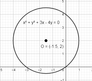 Algebra and Trigonometry: Structure and Method, Book 2, Chapter 9.2, Problem 23WE 