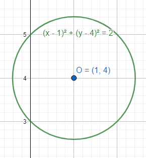 Algebra and Trigonometry: Structure and Method, Book 2, Chapter 9.2, Problem 37WE 