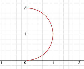 Algebra and Trigonometry: Structure and Method, Book 2, Chapter 9.2, Problem 46WE 