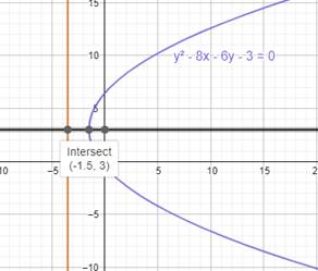 Algebra and Trigonometry: Structure and Method, Book 2, Chapter 9.3, Problem 23WE 