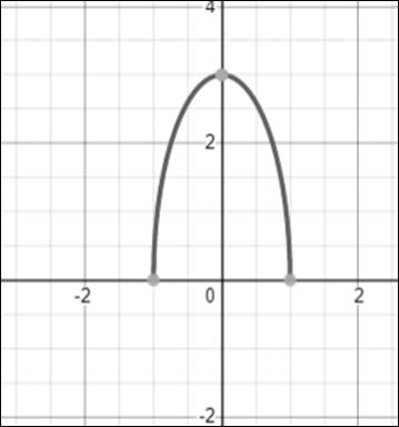 Algebra and Trigonometry: Structure and Method, Book 2, Chapter 9.4, Problem 32WE 