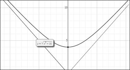 Algebra and Trigonometry: Structure and Method, Book 2, Chapter 9.5, Problem 25WE 