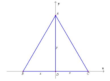 Algebra and Trigonometry: Structure and Method, Book 2, Chapter 9.7, Problem 20WE , additional homework tip  1