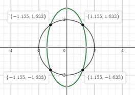 Algebra and Trigonometry: Structure and Method, Book 2, Chapter 9.7, Problem 9OE , additional homework tip  5