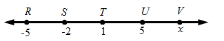 McDougal Littell Jurgensen Geometry: Student Edition Geometry, Chapter 1, Problem 10CR 