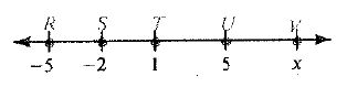 McDougal Littell Jurgensen Geometry: Student Edition Geometry, Chapter 1, Problem 11CR 