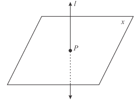 McDougal Littell Jurgensen Geometry: Student Edition Geometry, Chapter 1, Problem 6CR 