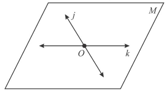 McDougal Littell Jurgensen Geometry: Student Edition Geometry, Chapter 1, Problem 7CR 