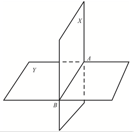McDougal Littell Jurgensen Geometry: Student Edition Geometry, Chapter 1, Problem 8CR 