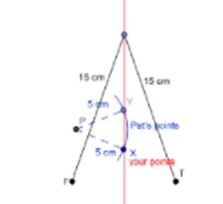 McDougal Littell Jurgensen Geometry: Student Edition Geometry, Chapter 1.1, Problem 2CE , additional homework tip  3