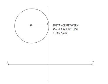 McDougal Littell Jurgensen Geometry: Student Edition Geometry, Chapter 1.1, Problem 4WE , additional homework tip  4