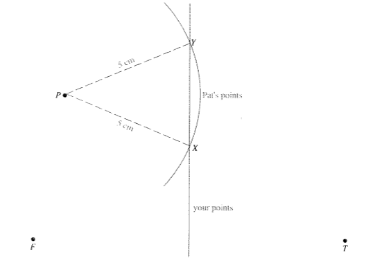 McDougal Littell Jurgensen Geometry: Student Edition Geometry, Chapter 1.1, Problem 6CE 