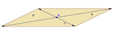 McDougal Littell Jurgensen Geometry: Student Edition Geometry, Chapter 1.2, Problem 30WE , additional homework tip  1