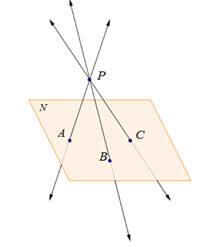 McDougal Littell Jurgensen Geometry: Student Edition Geometry, Chapter 1.2, Problem 33WE , additional homework tip  1