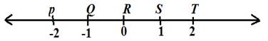 McDougal Littell Jurgensen Geometry: Student Edition Geometry, Chapter 1.3, Problem 13CE , additional homework tip  1