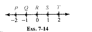 McDougal Littell Jurgensen Geometry: Student Edition Geometry, Chapter 1.3, Problem 14CE , additional homework tip  1