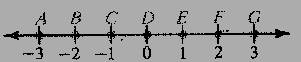 McDougal Littell Jurgensen Geometry: Student Edition Geometry, Chapter 1.3, Problem 25WE 