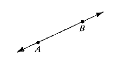 McDougal Littell Jurgensen Geometry: Student Edition Geometry, Chapter 1.3, Problem 3CE 