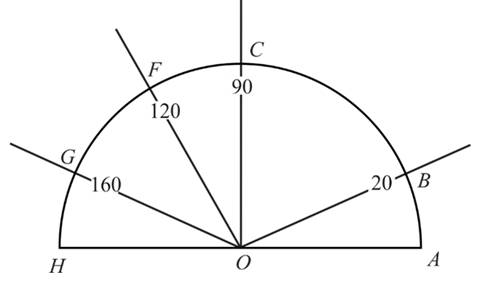 McDougal Littell Jurgensen Geometry: Student Edition Geometry, Chapter 1.4, Problem 17CE , additional homework tip  2
