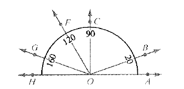 McDougal Littell Jurgensen Geometry: Student Edition Geometry, Chapter 1.4, Problem 18CE 