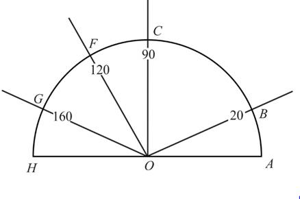 McDougal Littell Jurgensen Geometry: Student Edition Geometry, Chapter 1.4, Problem 19CE , additional homework tip  2