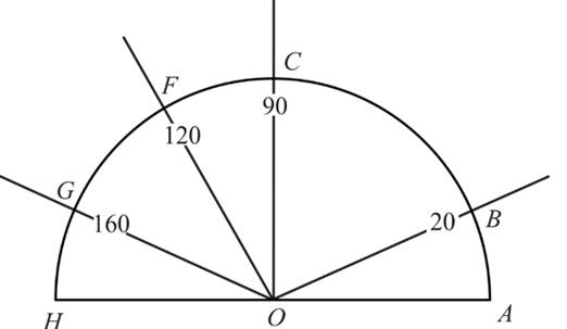 McDougal Littell Jurgensen Geometry: Student Edition Geometry, Chapter 1.4, Problem 23CE , additional homework tip  2