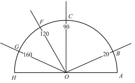 McDougal Littell Jurgensen Geometry: Student Edition Geometry, Chapter 1.4, Problem 24CE , additional homework tip  2