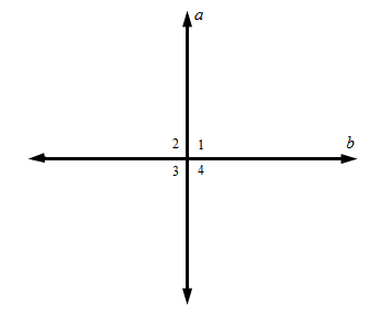 McDougal Littell Jurgensen Geometry: Student Edition Geometry, Chapter 1.4, Problem 27WE 