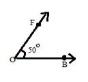 McDougal Littell Jurgensen Geometry: Student Edition Geometry, Chapter 1.4, Problem 28CE , additional homework tip  2