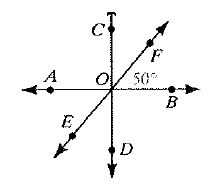 McDougal Littell Jurgensen Geometry: Student Edition Geometry, Chapter 1.4, Problem 29CE 