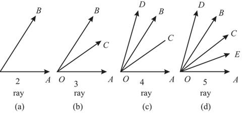 McDougal Littell Jurgensen Geometry: Student Edition Geometry, Chapter 1.4, Problem 35WE , additional homework tip  1