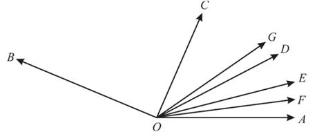 McDougal Littell Jurgensen Geometry: Student Edition Geometry, Chapter 1.4, Problem 36WE , additional homework tip  1