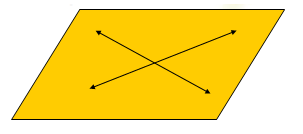 McDougal Littell Jurgensen Geometry: Student Edition Geometry, Chapter 1.5, Problem 5CE 