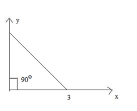 McDougal Littell Jurgensen Geometry: Student Edition Geometry, Chapter 1.5, Problem 6E , additional homework tip  3