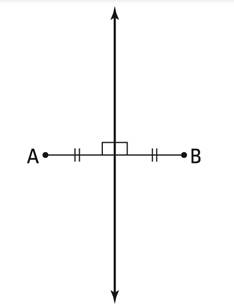 McDougal Littell Jurgensen Geometry: Student Edition Geometry, Chapter 10, Problem 20CR 