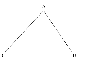 McDougal Littell Jurgensen Geometry: Student Edition Geometry, Chapter 10.1, Problem 7WE , additional homework tip  1