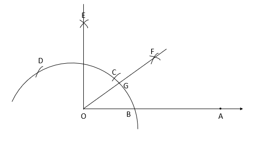 McDougal Littell Jurgensen Geometry: Student Edition Geometry, Chapter 10.2, Problem 11WE , additional homework tip  7