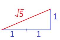 McDougal Littell Jurgensen Geometry: Student Edition Geometry, Chapter 10.2, Problem 28WE , additional homework tip  4