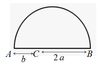 McDougal Littell Jurgensen Geometry: Student Edition Geometry, Chapter 10.5, Problem 3CE , additional homework tip  2