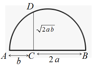 McDougal Littell Jurgensen Geometry: Student Edition Geometry, Chapter 10.5, Problem 3CE , additional homework tip  3