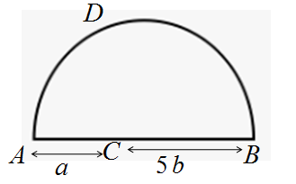 McDougal Littell Jurgensen Geometry: Student Edition Geometry, Chapter 10.5, Problem 4CE , additional homework tip  2