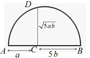 McDougal Littell Jurgensen Geometry: Student Edition Geometry, Chapter 10.5, Problem 4CE , additional homework tip  3