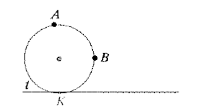 McDougal Littell Jurgensen Geometry: Student Edition Geometry, Chapter 10.5, Problem 7CE 