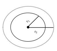 McDougal Littell Jurgensen Geometry: Student Edition Geometry, Chapter 10.6, Problem 10CE 